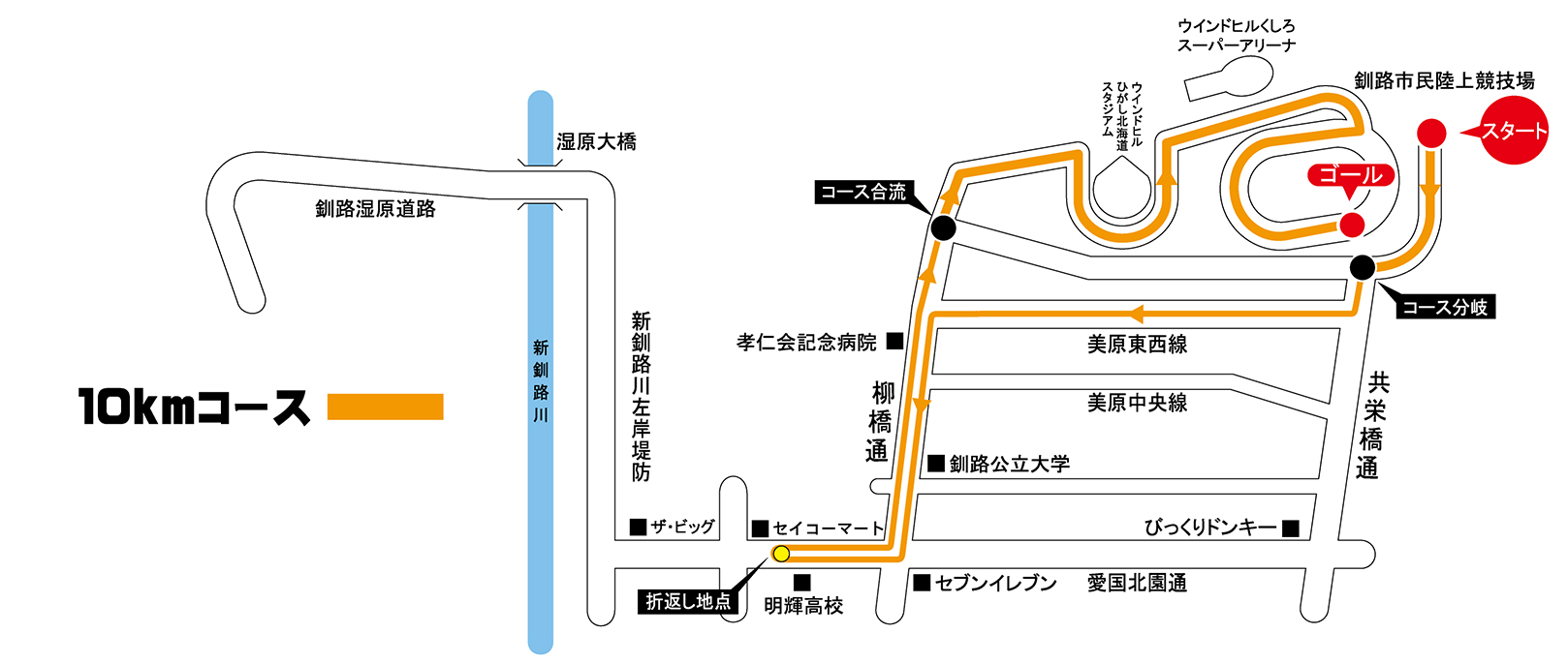 10kmコース図