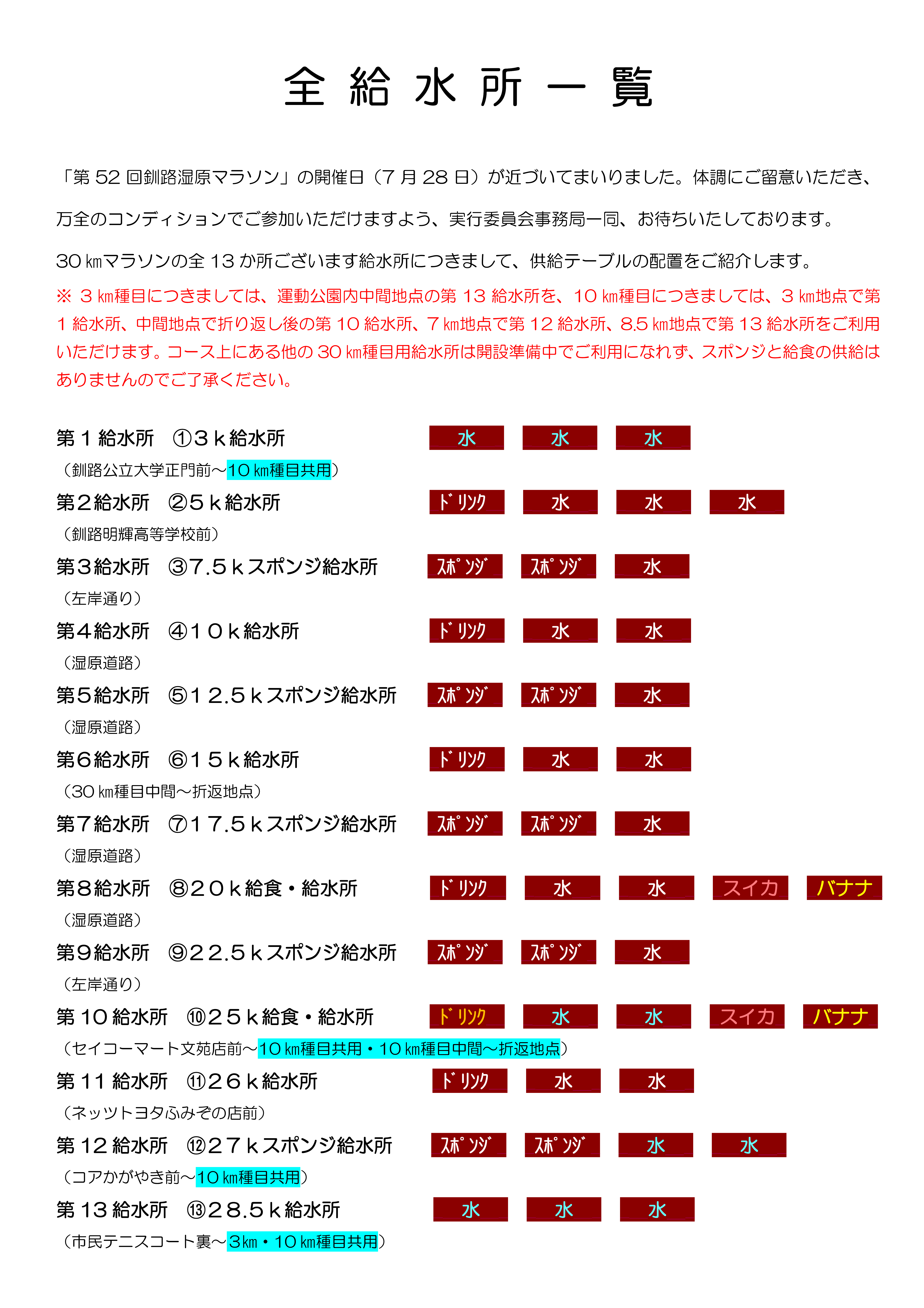 給水所一覧